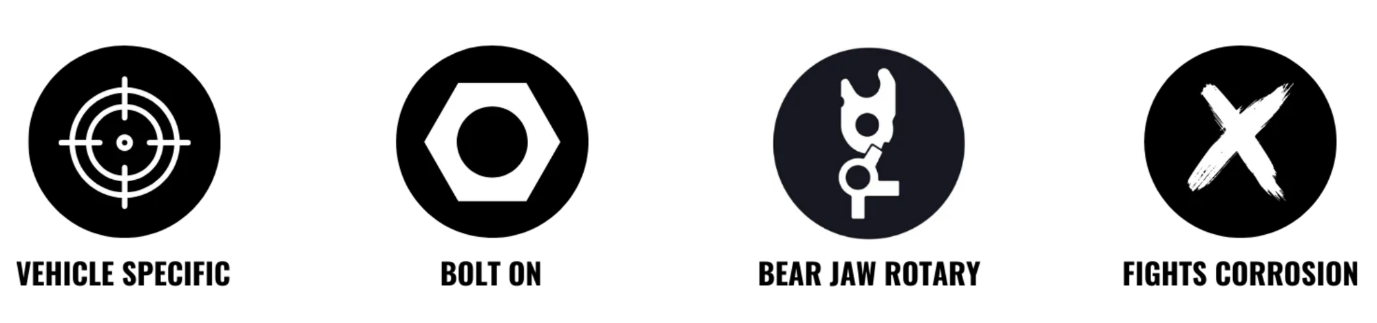 Altman Easy Latch Icons