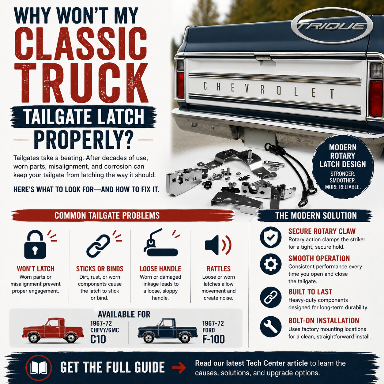Why Won't My Classic Truck Tailgate Latch Properly?
